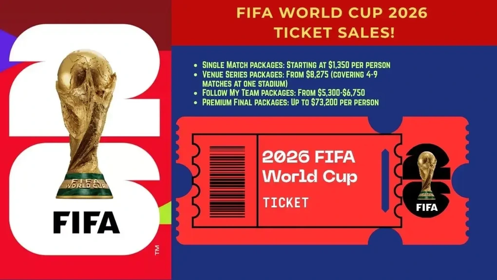 Chi phí cụ thể cho 1 tấm vé đi xem World Cup 2026 của người hâm mộ Việt Nam - Ảnh 2.