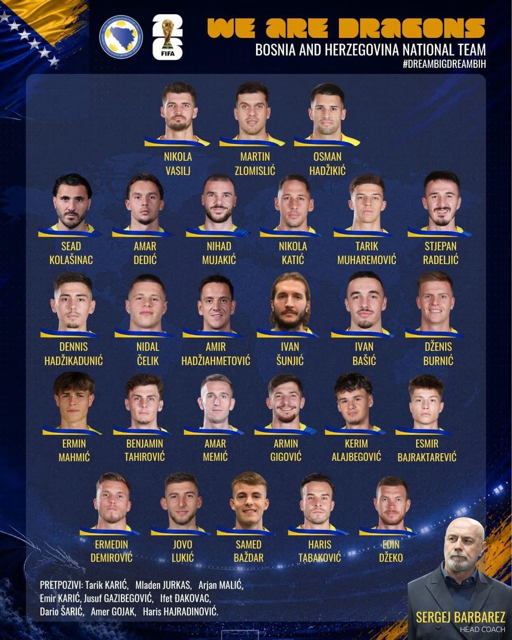 Bosnia & Herzegovina trở thành đội tuyển đầu tiên công bố danh sách cầu thủ dự World Cup 2026.