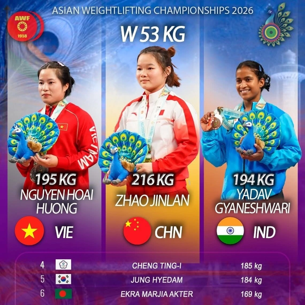 Nữ đô cử Việt Nam giành 2 HCB tại giải vô địch châu Á 2026 - Ảnh 1.