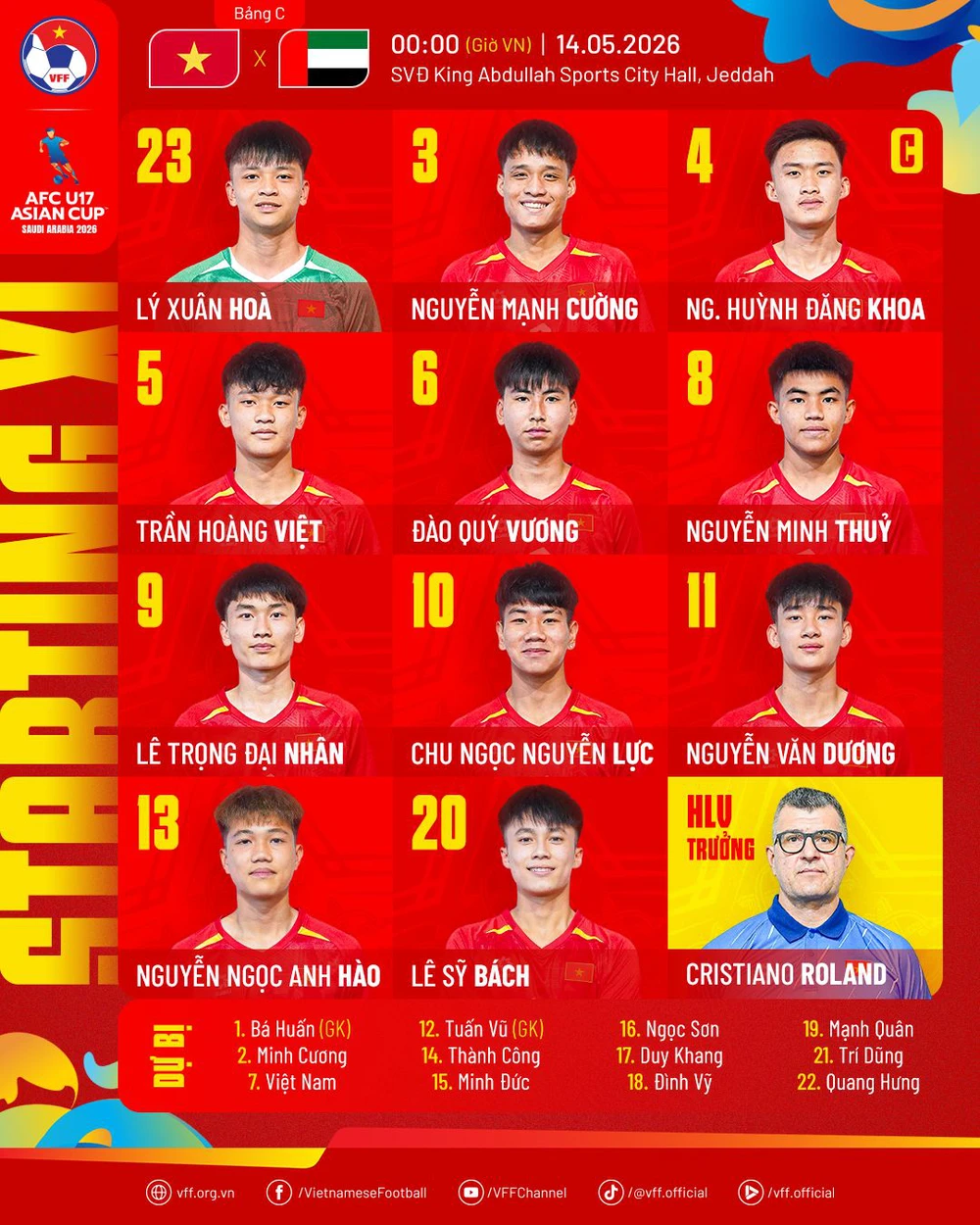 TRỰC TIẾP bóng đá Việt Nam vs UAE 0h00 hôm nay ngày 14/5: Sỹ Bách và Nguyễn Lực đá chính - Ảnh 3.