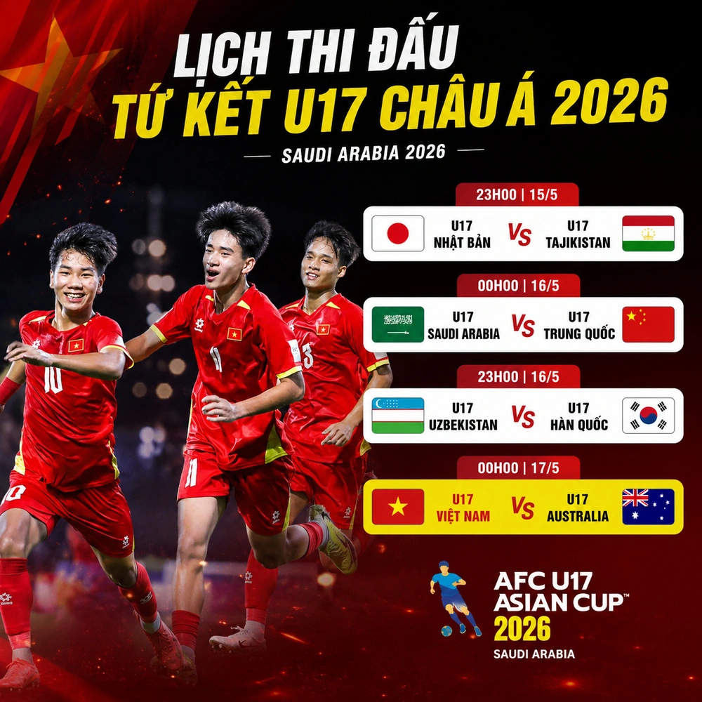 Xác định đối thủ của U17 Việt Nam tại tứ kết U17 châu Á 2026 - Ảnh 1. Xác định đối thủ của U17 Việt Nam tại tứ kết U17 châu Á 2026 - Ảnh 1.