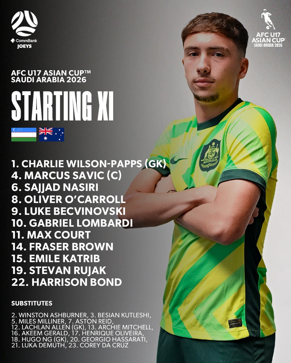 U17 Australia: 'Bài test' lớn cho tham vọng của U17 Việt Nam tại tứ kết U17 châu Á 2026 - Ảnh 2.