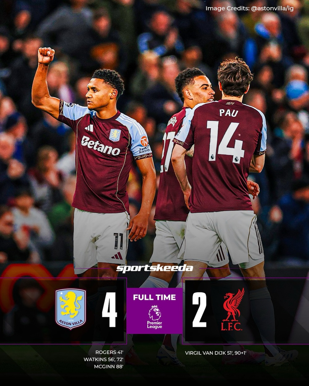 Đánh bại Liverpool trong trận cầu 6 bàn thắng, Aston Villa chính thức dự Champions League mùa sau - Ảnh 1.