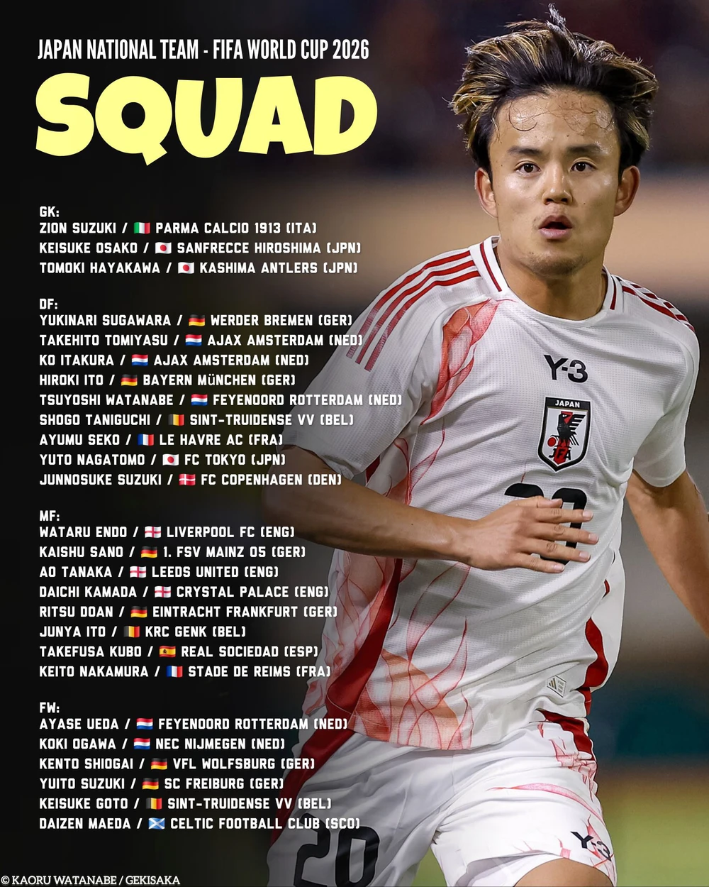 World Cup 2026