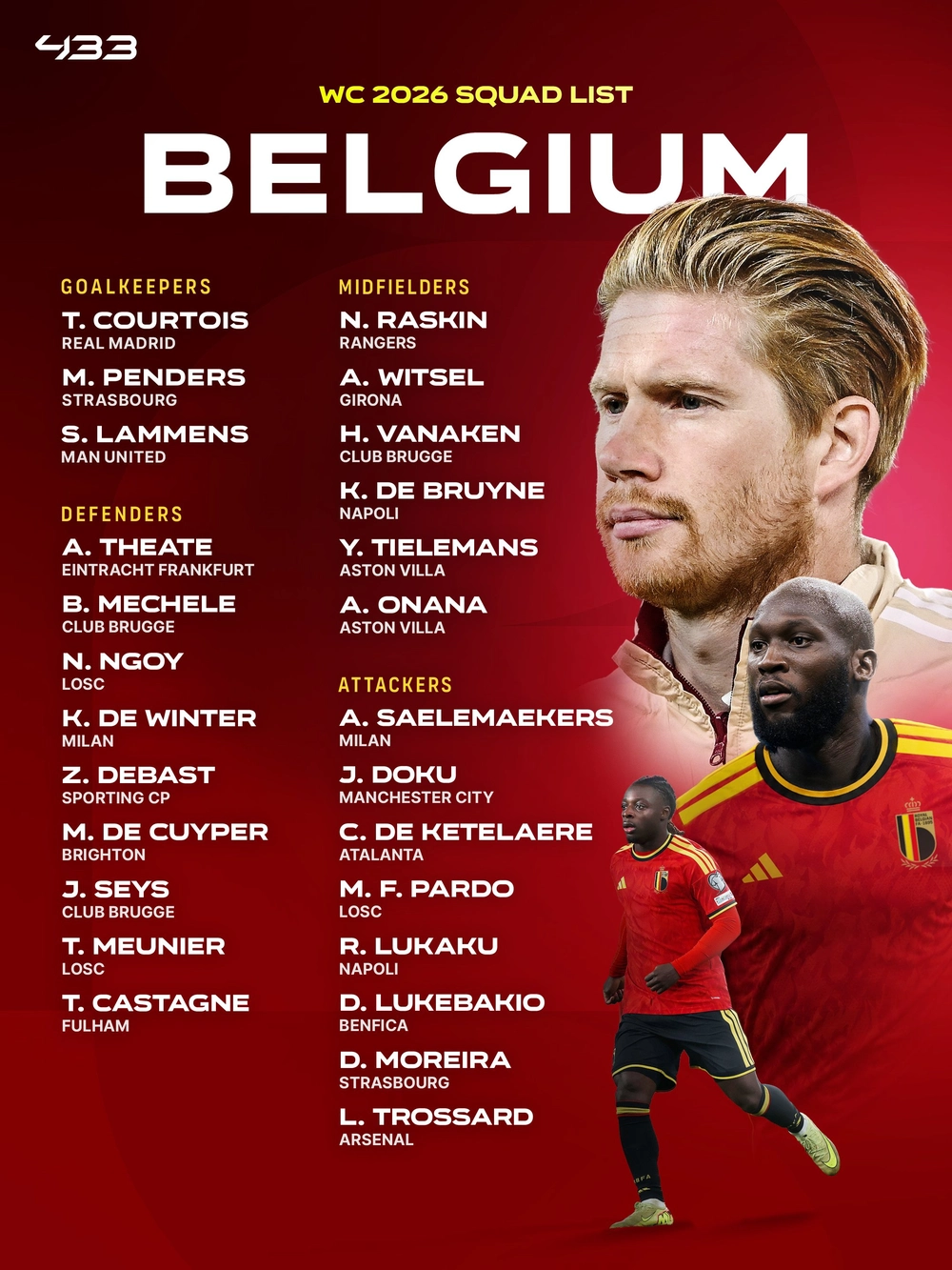 ĐT Bỉ công bố danh sách chính thức dự World Cup 2026: Hồi kết của 'Thế hệ vàng' - Ảnh 1.