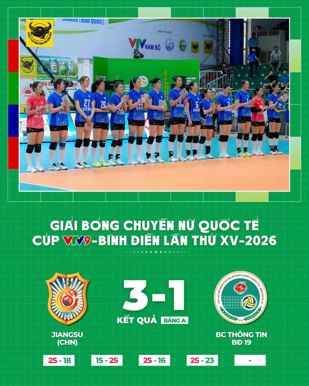 Đội bóng chuyền Trung Quốc thắng liên tiếp 2 CLB hàng đầu của Việt Nam trong 2 ngày - Ảnh 1. Đội bóng chuyền Trung Quốc thắng liên tiếp 2 CLB hàng đầu của Việt Nam trong 2 ngày - Ảnh 1.