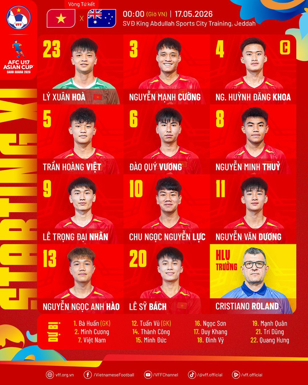 VTV5 VTV6 trực tiếp bóng đá U17 Việt Nam vs U17 Úc 00h00 hôm nay (tứ kết U17 châu Á) - Ảnh 3.