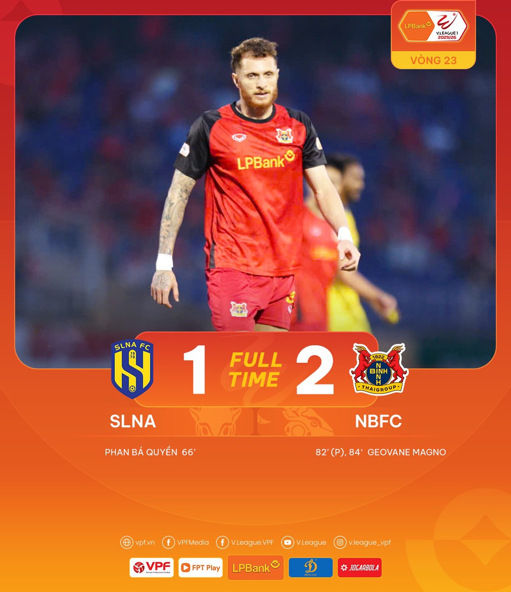 Nguyễn Tài Lộc lập cú đúp, giúp CLB Ninh Bình ngược dòng thắng SLNA ở V-League - Ảnh 1. Nguyễn Tài Lộc lập cú đúp, giúp CLB Ninh Bình ngược dòng thắng SLNA ở V-League - Ảnh 1.