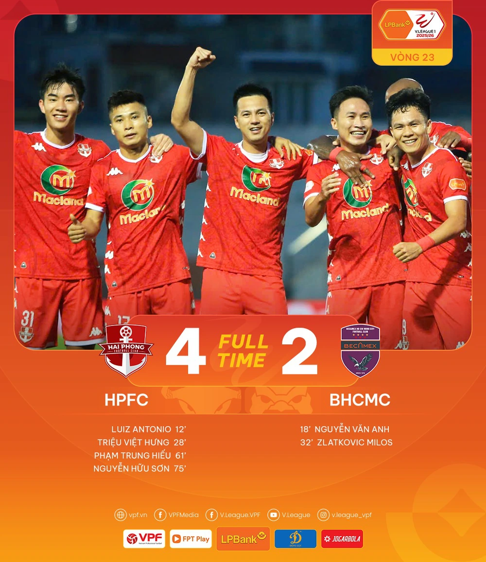 Nguyễn Tài Lộc lập cú đúp, giúp CLB Ninh Bình ngược dòng thắng SLNA ở V-League - Ảnh 2. Nguyễn Tài Lộc lập cú đúp, giúp CLB Ninh Bình ngược dòng thắng SLNA ở V-League - Ảnh 2.