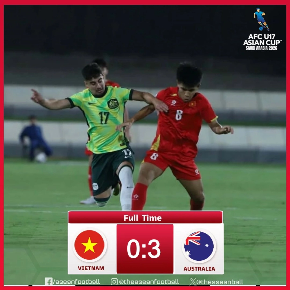 U17 Việt Nam dừng bước, xác định 2 cặp bán kết ở giải U17 châu Á - Ảnh 1.
