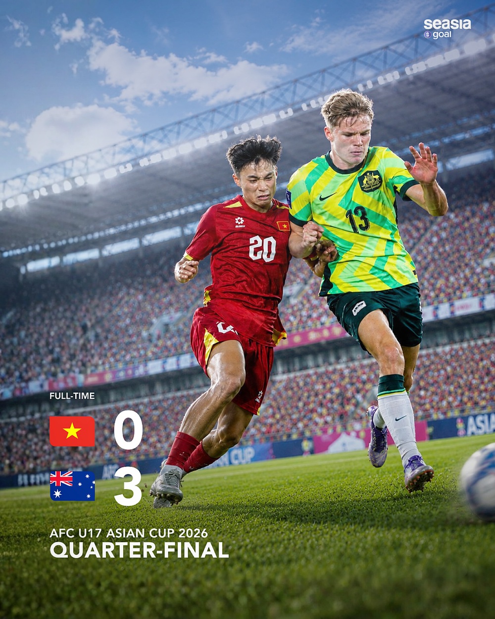 U17 Australia thắng U17 Việt Nam 3-0, vào bán kết giải U17 Châu Á 2026