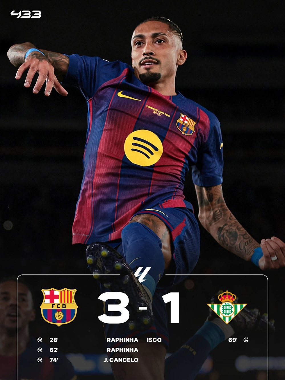 La Liga: Barcelona đi vào lịch sử với chiến thắng mới nhất, Vinicius ghi bàn cho Real Madrid - Ảnh 1.