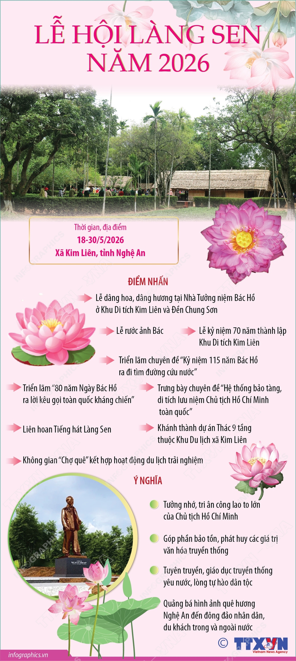 Đề nghị tiếp sóng trực tiếp chương trình Khai mạc Lễ hội Làng Sen và Công bố Quyết định Khu Du lịch Quốc gia Khu Di tích Kim Liên - Ảnh 1.