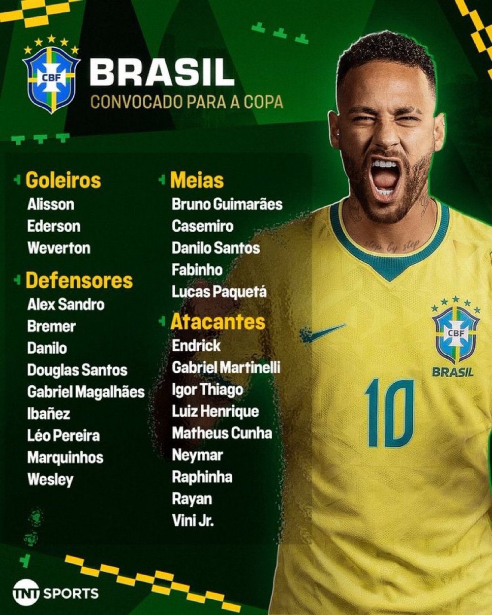 Neymar hái ra tiền sau khi được gọi lên ĐT Brazil dự World Cup 2026 - Ảnh 3. Neymar hái ra tiền sau khi được gọi lên ĐT Brazil dự World Cup 2026 - Ảnh 3.
