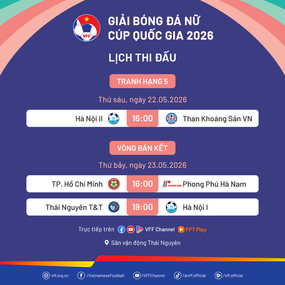 Tin nóng bóng đá Việt hôm nay 20/5: CAHN hướng tới 5 kỷ lục tại V-League; HLV Roland tin U17 Việt Nam tiến bộ tại World Cup - Ảnh 4.