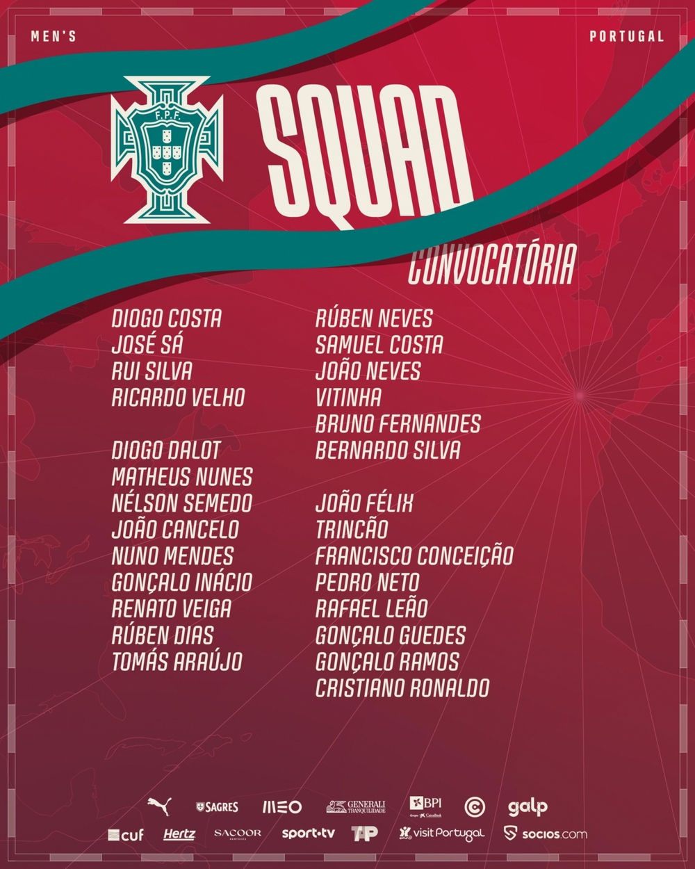 Danh sách tham dự World Cup 2026 của tuyển Bồ Đào Nha