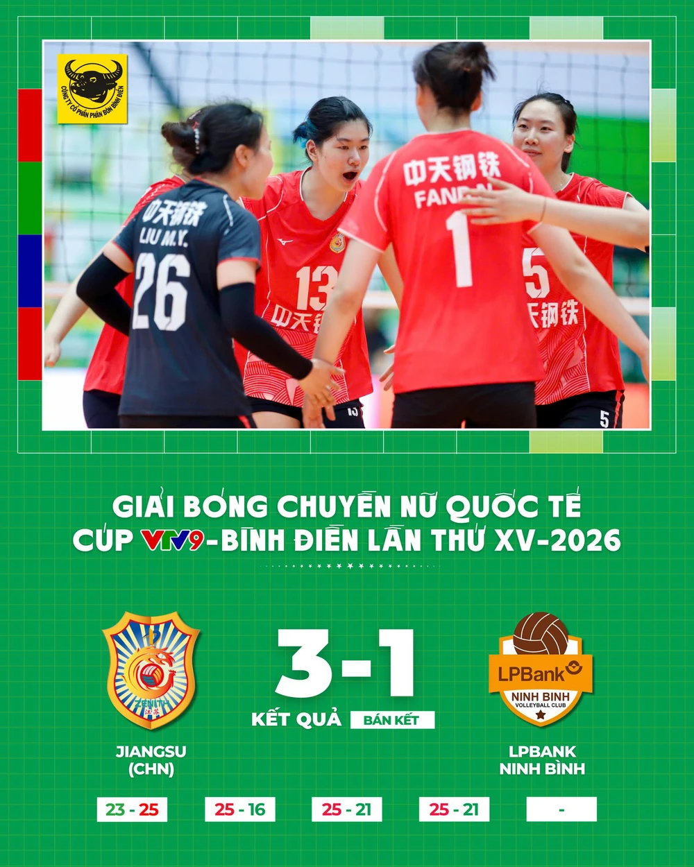 Xác định đội đầu tiên vào chung kết Cúp bóng chuyền nữ quốc tế VTV9-Bình Điền 2026 - Ảnh 1. Xác định đội đầu tiên vào chung kết Cúp bóng chuyền nữ quốc tế VTV9-Bình Điền 2026 - Ảnh 1.