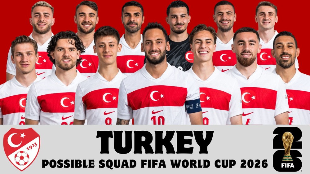 Đường tới World Cup 2026: Đội tuyển Thổ Nhĩ Kỳ - Ảnh 1. world cup 2026
