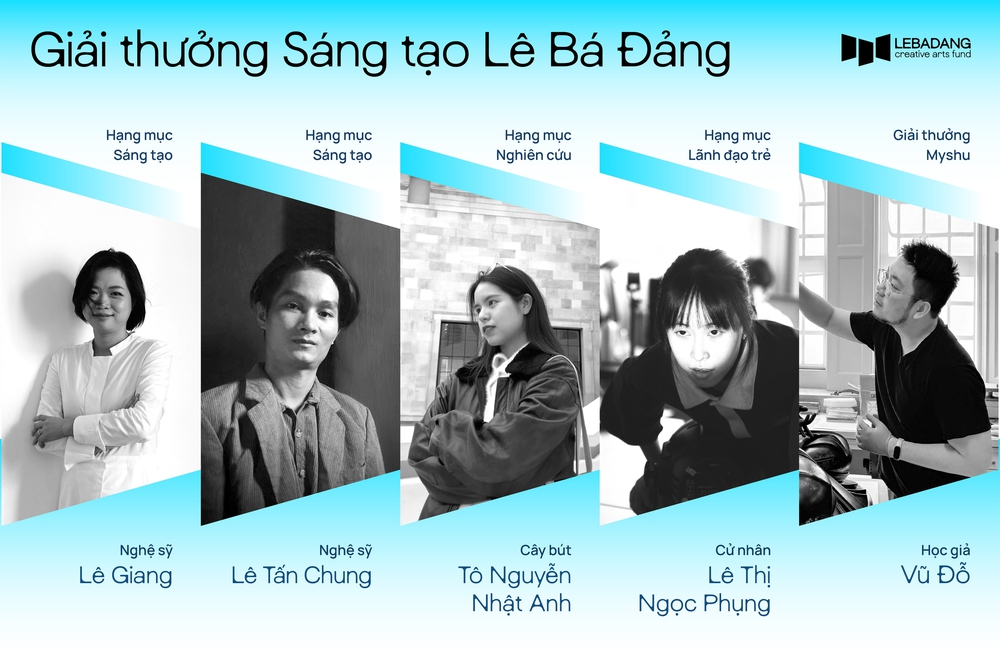 Giải thưởng Sáng tạo Lê Bá Đảng 2026 gọi tên những thực hành có khả năng đối thoại với di sản - Ảnh 1.