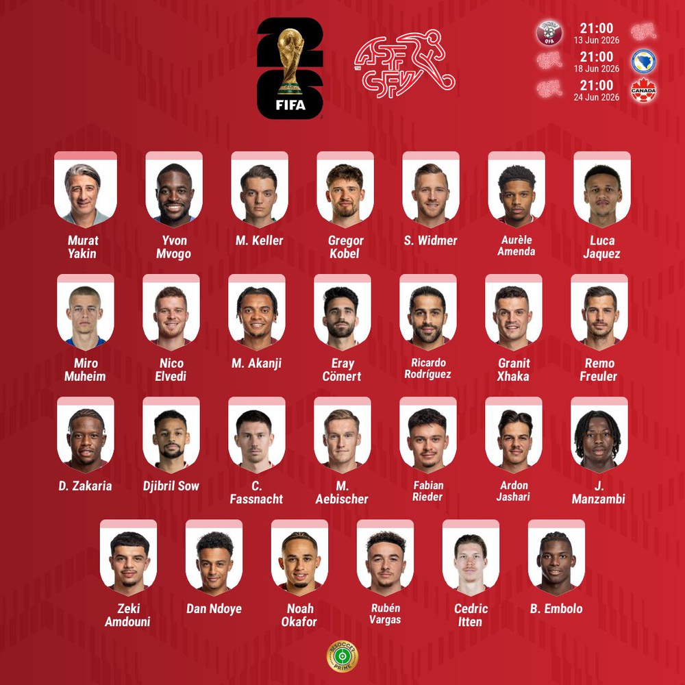 Thụy Sĩ công bố đội hình dự World Cup 2026, Xhaka góp mặt kỳ thứ 4 liên tiếp - Ảnh 2. Thụy Sĩ công bố đội hình dự World Cup 2026, Xhaka góp mặt kỳ thứ 4 liên tiếp - Ảnh 2.