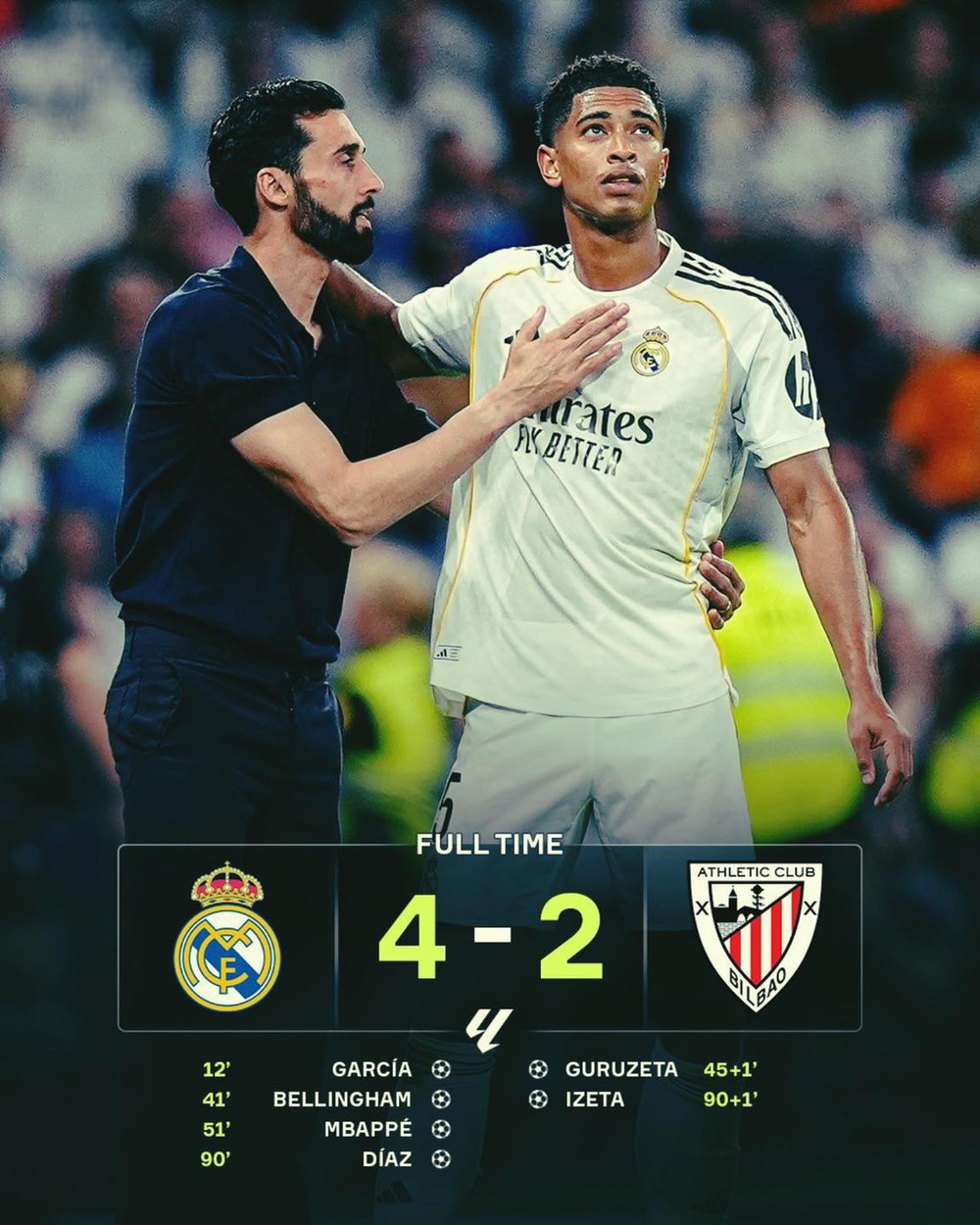La Liga vòng 38: Real Madrid thắng tưng bừng, Barcelona thua ngược trong ngày chia tay Lewandowski - Ảnh 2. La Liga vòng 38: Real Madrid thắng tưng bừng, Barcelona thua ngược trong ngày chia tay Lewandowski - Ảnh 2.