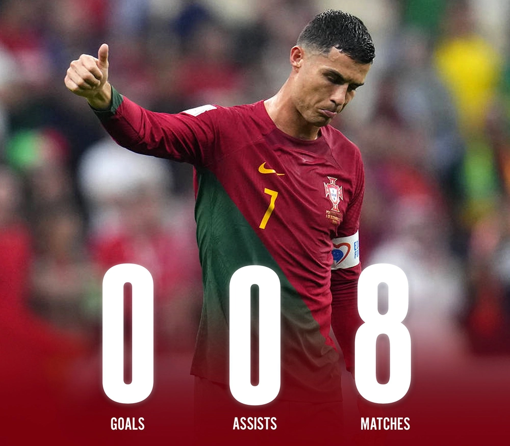 Huyền thoại bóng đá Anh gạch tên Cristiano Ronaldo khỏi đội hình vĩ đại nhất World Cup - Ảnh 5. Huyền thoại bóng đá Anh gạch tên Cristiano Ronaldo khỏi đội hình vĩ đại nhất World Cup - Ảnh 5.