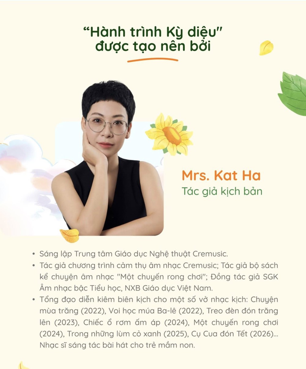 Hành trình kỳ diệu: Nhạc kịch thiếu nhi mở ra một mùa hè của khám phá, cảm xúc và trưởng thành - Ảnh 6. Hành trình kỳ diệu: Nhạc kịch thiếu nhi mở ra một mùa hè của khám phá, cảm xúc và trưởng thành - Ảnh 6.