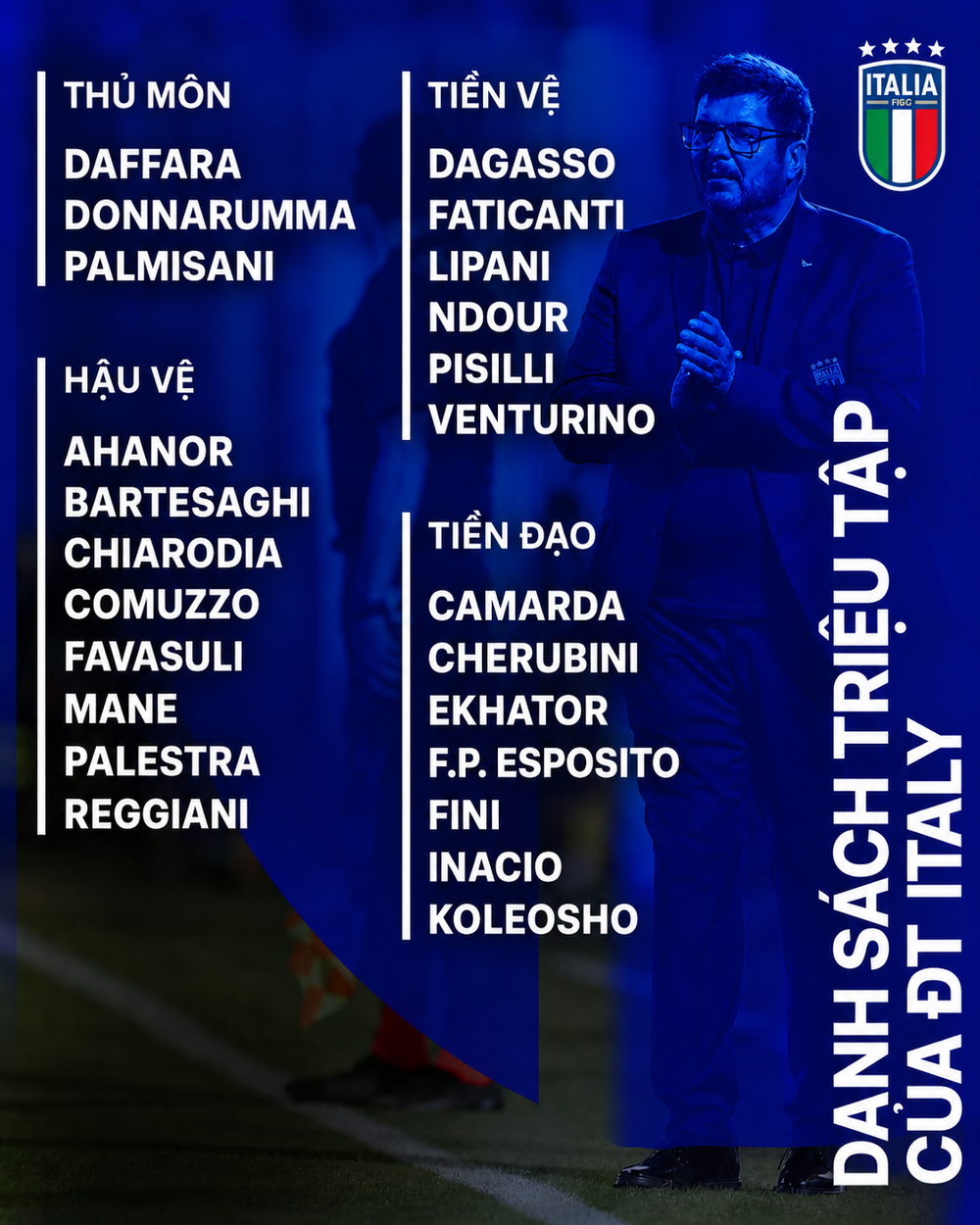 ĐT Italy triệu tập cầu thủ, gây bão mạng với dàn sao trẻ mới toanh - Ảnh 3.
