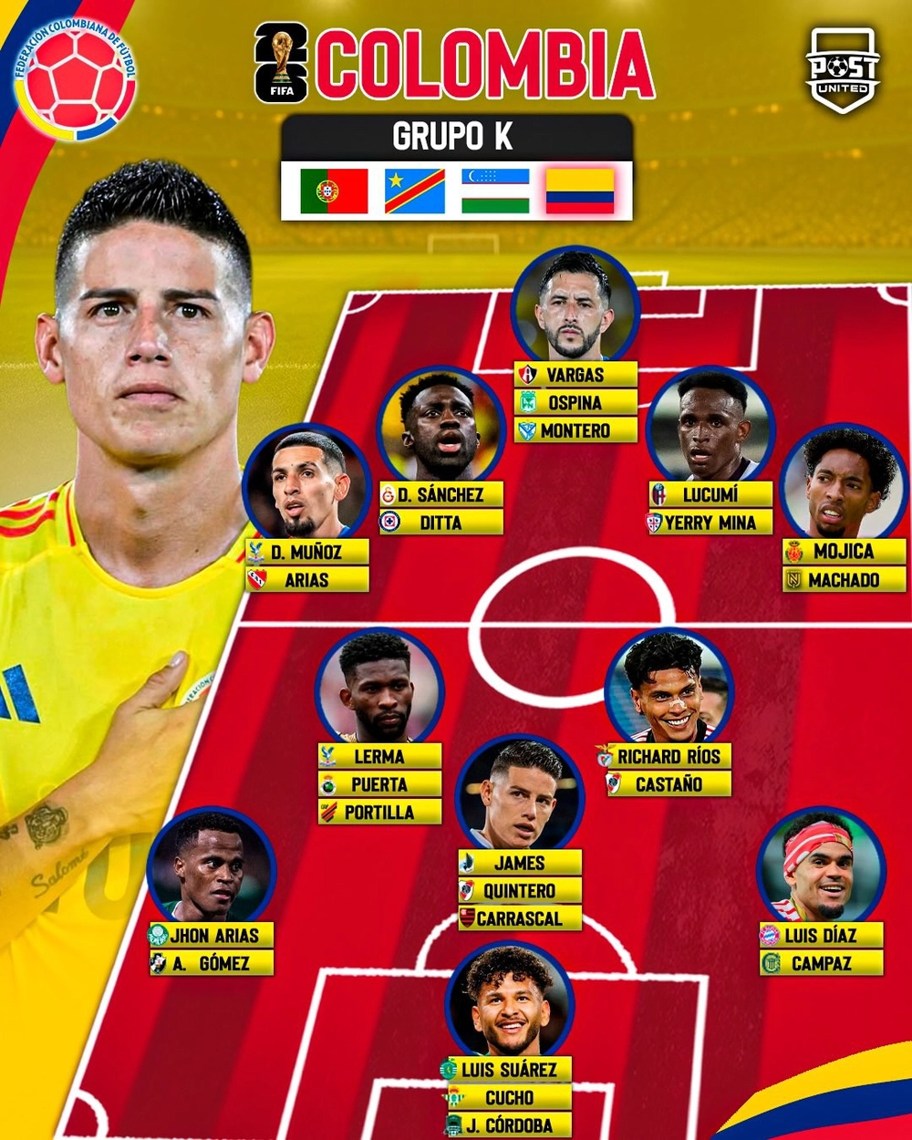 Danh sách ĐT Colombia dự World Cup 2026: James Rodriguez nhận trọng trách ở tuổi 34 - Ảnh 1. Danh sách ĐT Colombia dự World Cup 2026: James Rodriguez nhận trọng trách ở tuổi 34 - Ảnh 1.