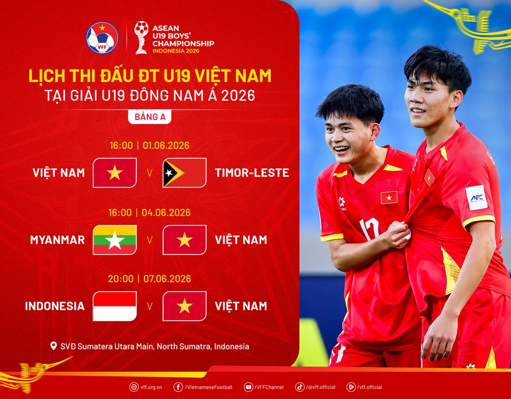 U19 Việt Nam