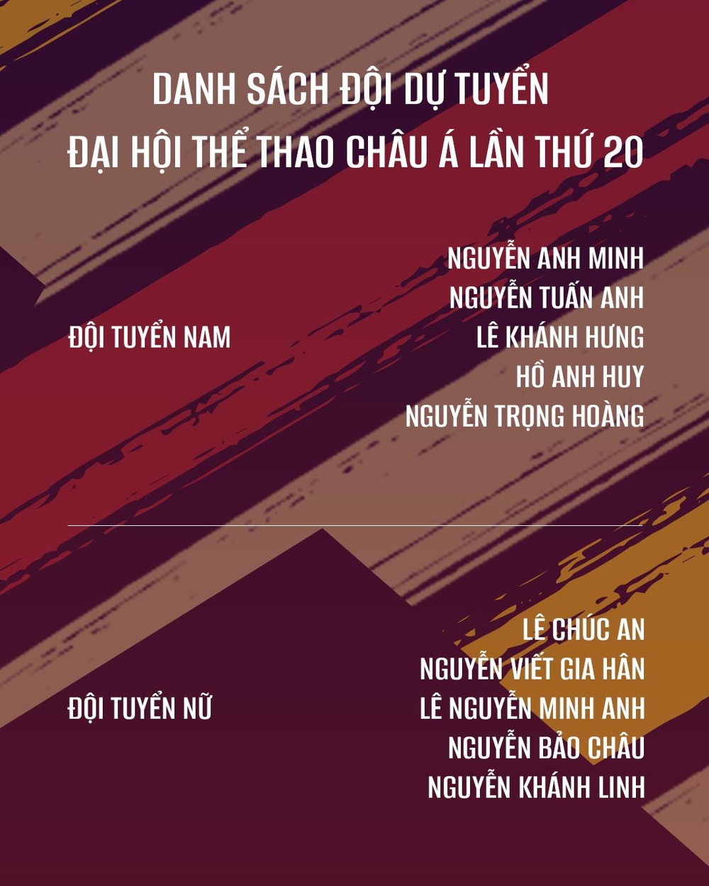 Công bố danh sách ĐT Golf Việt Nam chuẩn bị cho ASIAD 20 - Ảnh 1. Công bố danh sách ĐT Golf Việt Nam chuẩn bị cho ASIAD 20 - Ảnh 1.
