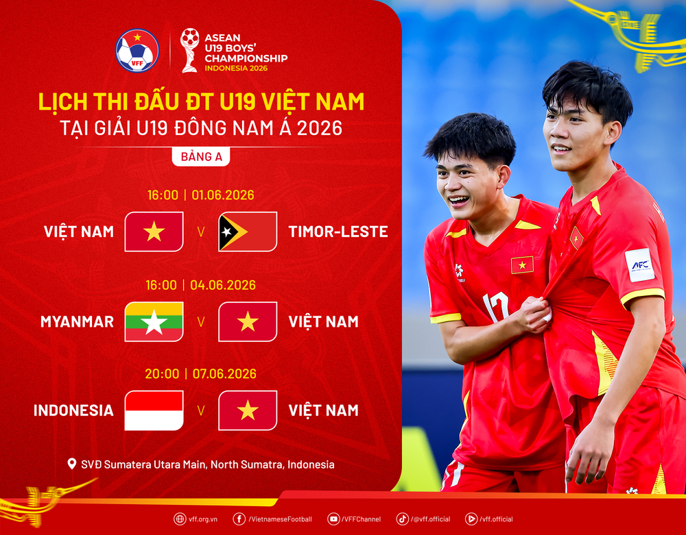 U19 Việt Nam hối hả chuẩn bị cho trận ra quân tại giải Đông Nam Á - Ảnh 2.