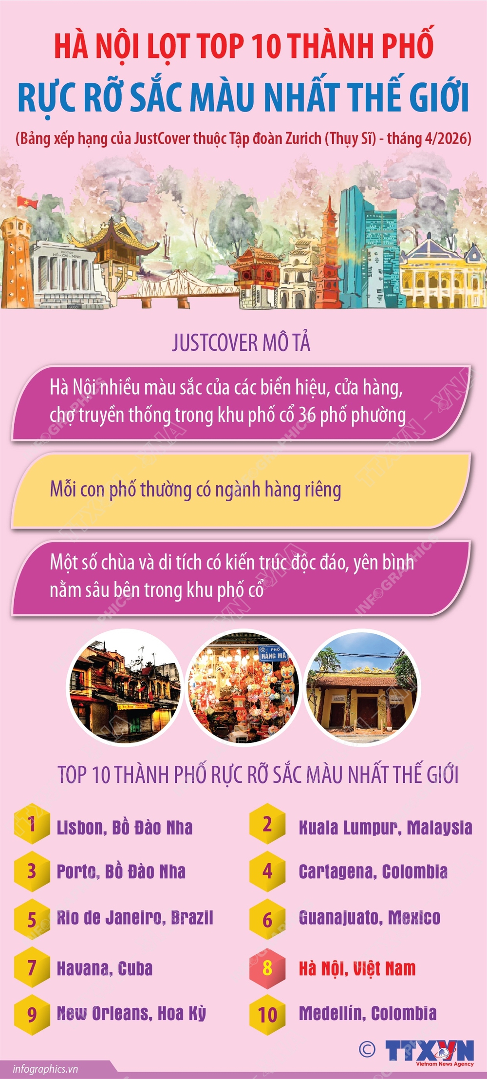 Hà Nội lọt top 10 thành phố rực rỡ sắc màu nhất thế giới - Ảnh 1.