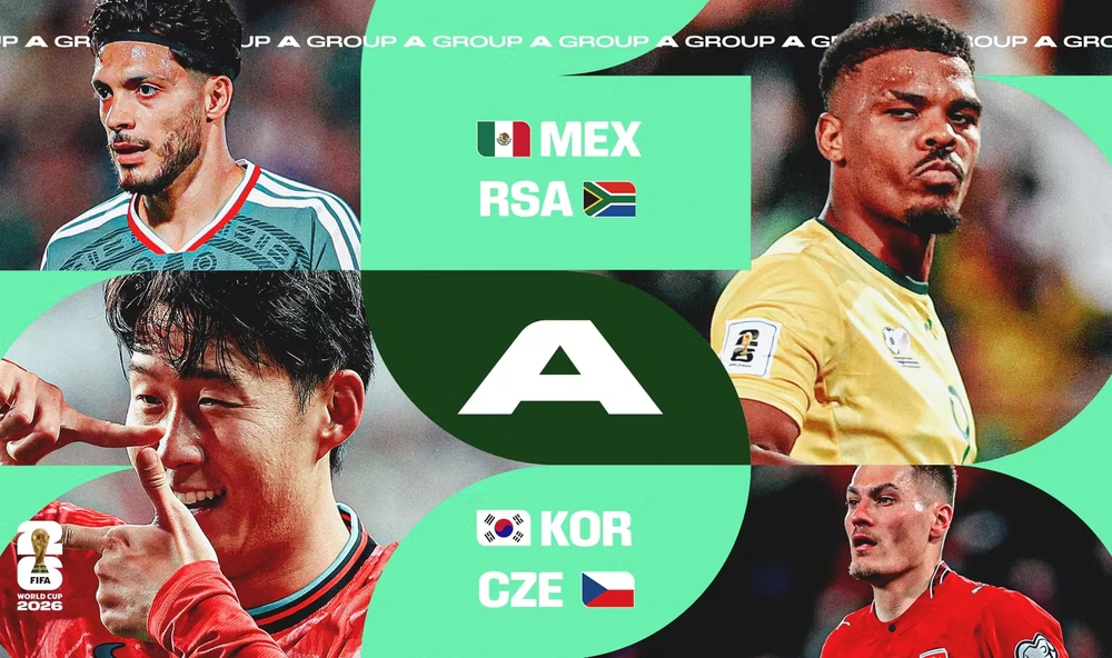 Bảng A World Cup 2026: Mexico chịu áp lực, Hàn Quốc sẵn sàng thách thức - Ảnh 1.
