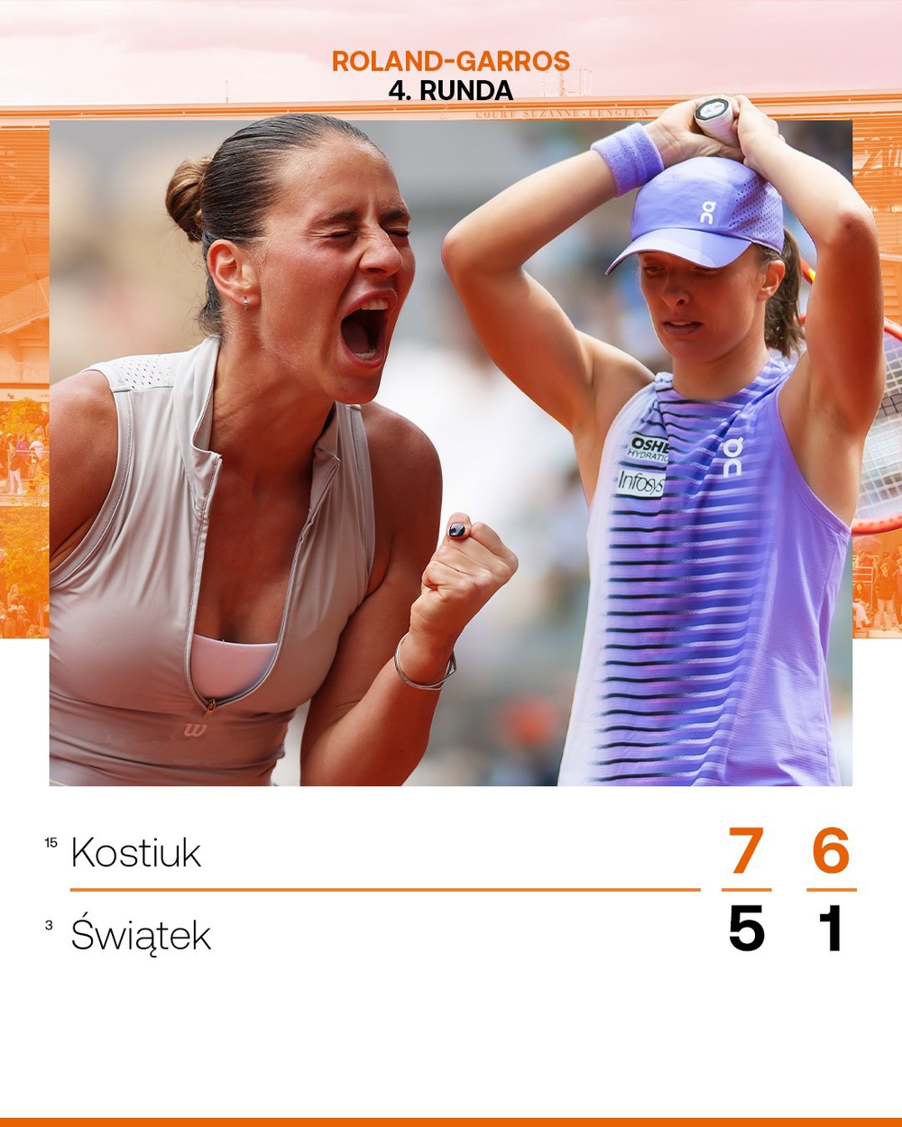 Roland Garros 2026 tiếp tục xảy ra địa chấn khi Iga Swiatek trở thành nạn nhân mới nhất - Ảnh 1. Iga Swiatek