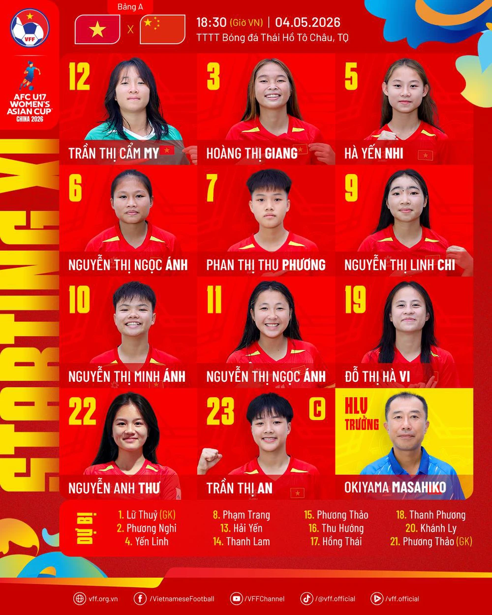 TRỰC TIẾP bóng đá nữ Việt Nam vs Trung Quốc 18h30 hôm nay, giải U17 nữ châu Á 2026 - Ảnh 2.