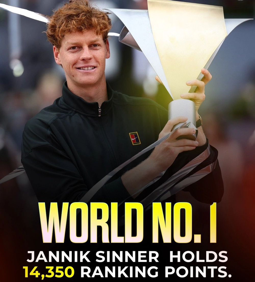Bảng xếp hạng ATP: Sinner lần đầu vượt mốc 14.000 điểm - Ảnh 1.