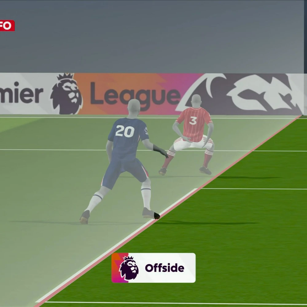 Thua Nottingham Forest ngay trên sân nhà, Chelsea tiếp tục chìm trong khủng hoảng - Ảnh 2.