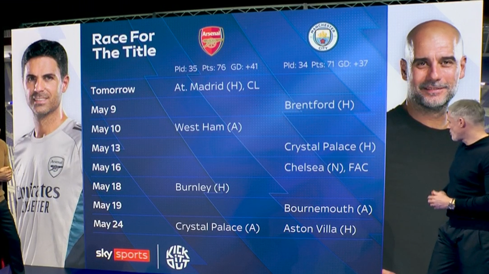 Jamie Carragher: 'Arsenal sẽ vô địch nếu thắng West Ham cuối tuần này' - Ảnh 1.