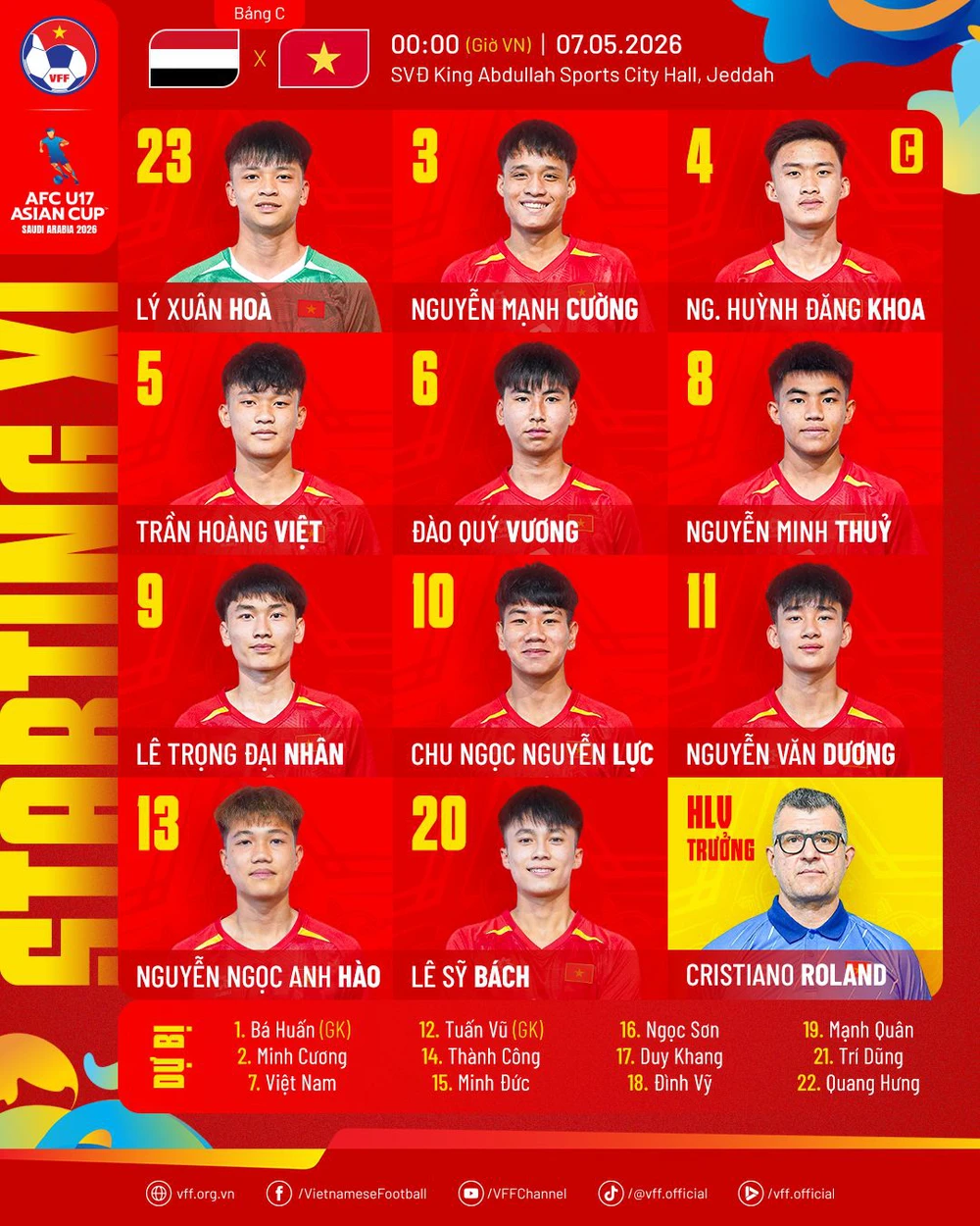TRỰC TIẾP bóng đá Việt Nam vs Yemen, VCK U17 châu Á 2026: Văn Dương và Nguyễn Lực đá chính - Ảnh 2.