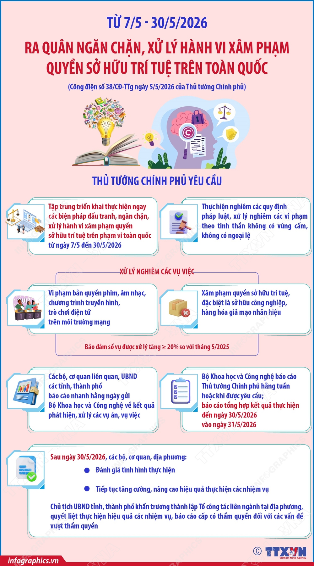 Liên minh bản quyền Việt Nam - Hàn Quốc: Xây dựng hệ sinh thái trí tuệ trong kỷ nguyên AI - Ảnh 10.