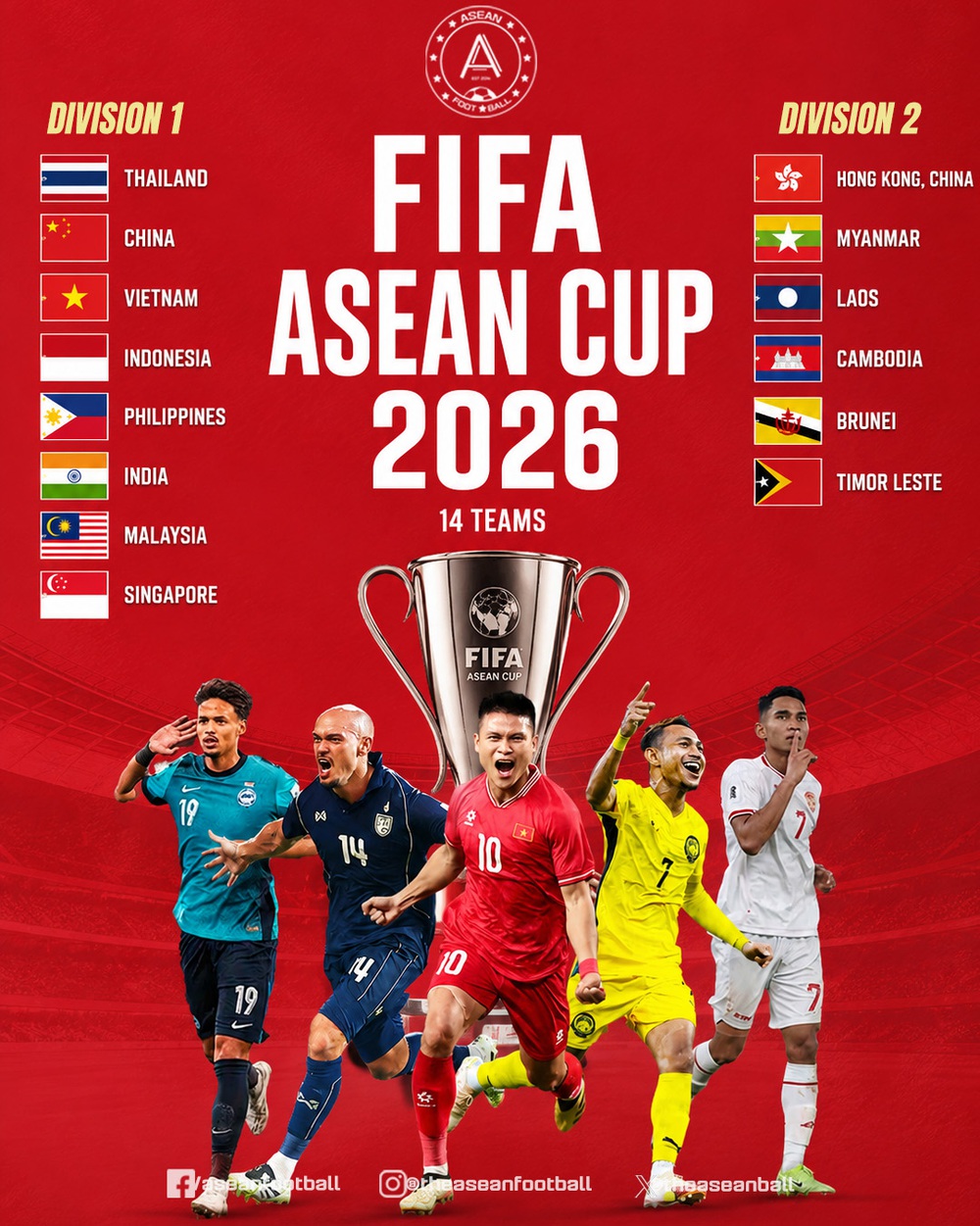 FIFA ASEAN Cup là giải đấu gì? ĐT Việt Nam có tham dự? - Ảnh 1.
