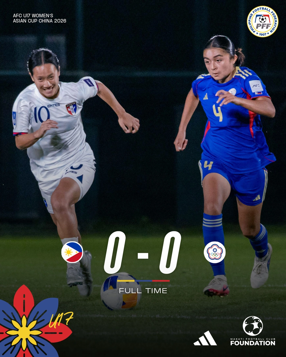 Xác định 8 đội vào tứ kết giải châu Á tranh vé dự U17 nữ World Cup - Ảnh 2.