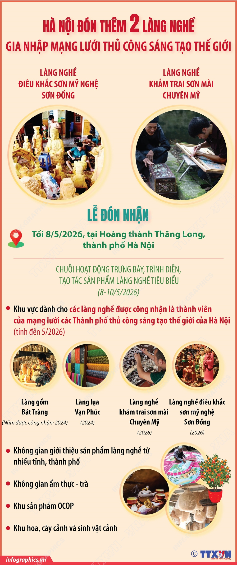 Hà Nội đón thêm hai làng nghề gia nhập mạng lưới thủ công sáng tạo thế giới - Ảnh 1.