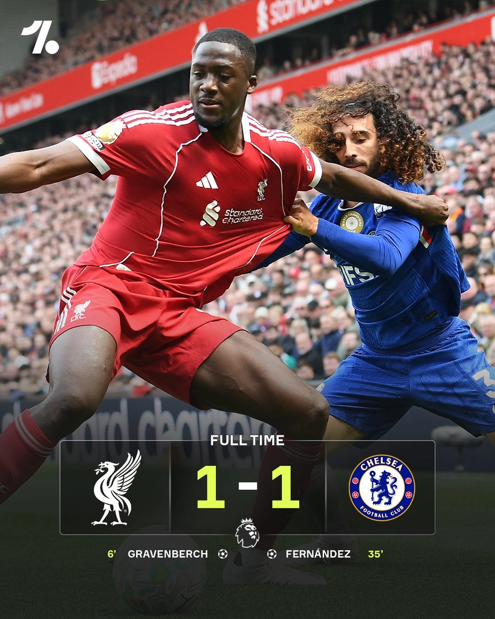 Kết quả bóng đá: Ghi bàn trước, Liverpool vẫn bị Chelsea cầm chân ngay trên sân nhà - Ảnh 1.