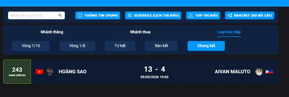 Dương Quốc Hoàng thắng cơ thủ Philippines, vô địch trên sân nhà - Ảnh 2.