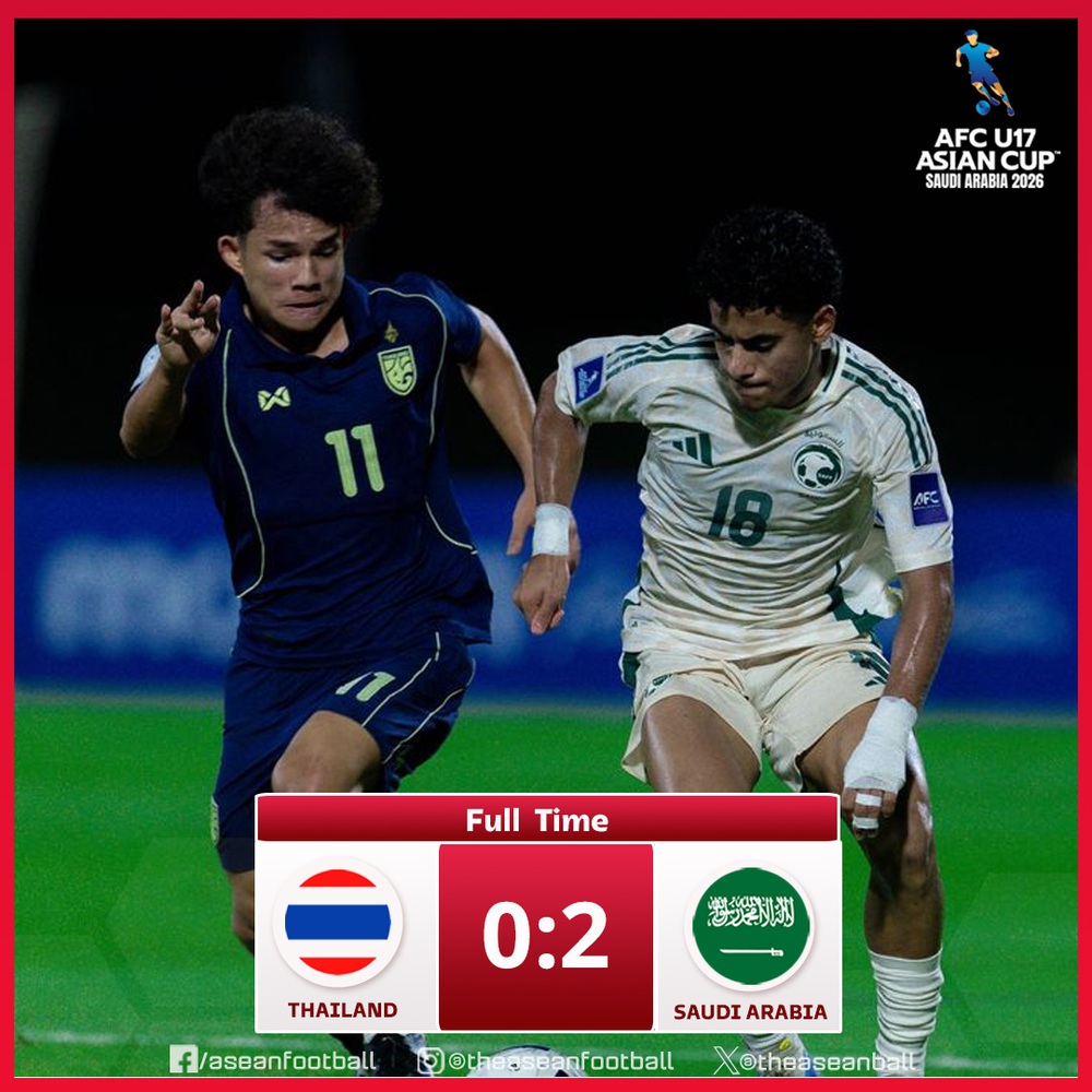Thua trận thứ hai liên tiếp, U17 Thái Lan chính thức bị loại từ vòng bảng U17 châu Á 2026 - Ảnh 1.
