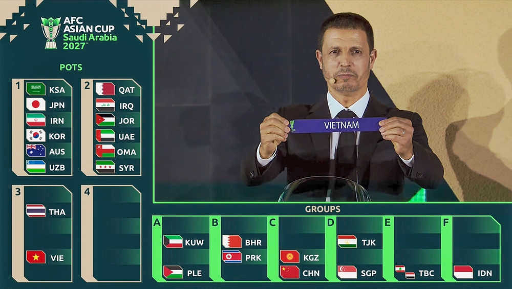 Tin nóng bóng đá Việt hôm nay 10/5: Đội tuyển Việt Nam gặp thử thách tại Asian Cup; U17 Việt Nam thận trọng trước U17 Hàn Quốc - Ảnh 1. Tin nóng bóng đá Việt hôm nay 10/5: Đội tuyển Việt Nam gặp thử thách tại Asian Cup; U17 Việt Nam thận trọng trước U17 Hàn Quốc - Ảnh 1.