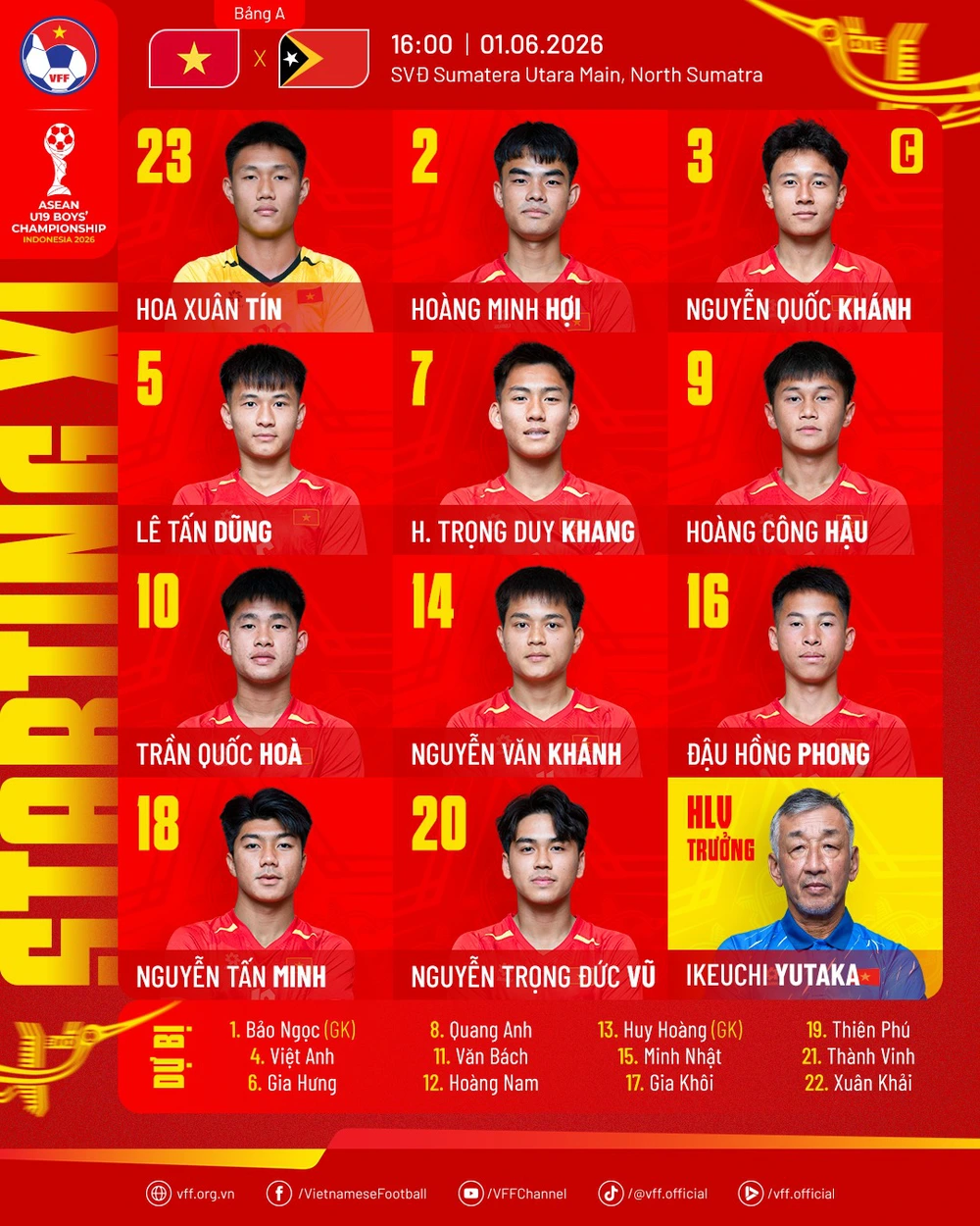 TRỰC TIẾP bóng đá Việt Nam vs Timor-Leste: Quốc Hòa và Công Hậu đá chính - Ảnh 2. TRỰC TIẾP bóng đá Việt Nam vs Timor-Leste: Quốc Hòa và Công Hậu đá chính - Ảnh 2.