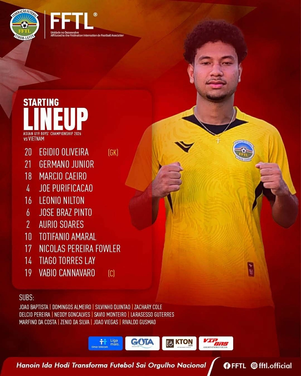 TRỰC TIẾP bóng đá Việt Nam vs Timor-Leste: Quốc Hòa và Công Hậu đá chính - Ảnh 2. TRỰC TIẾP bóng đá Việt Nam vs Timor-Leste: Quốc Hòa và Công Hậu đá chính - Ảnh 2.